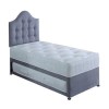 Single Guest Bed with Trundle and Mattresses in Grey - Maestro - Bedmaster