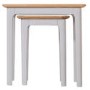 Keswick Nest of 2 Tables in Grey and Oak