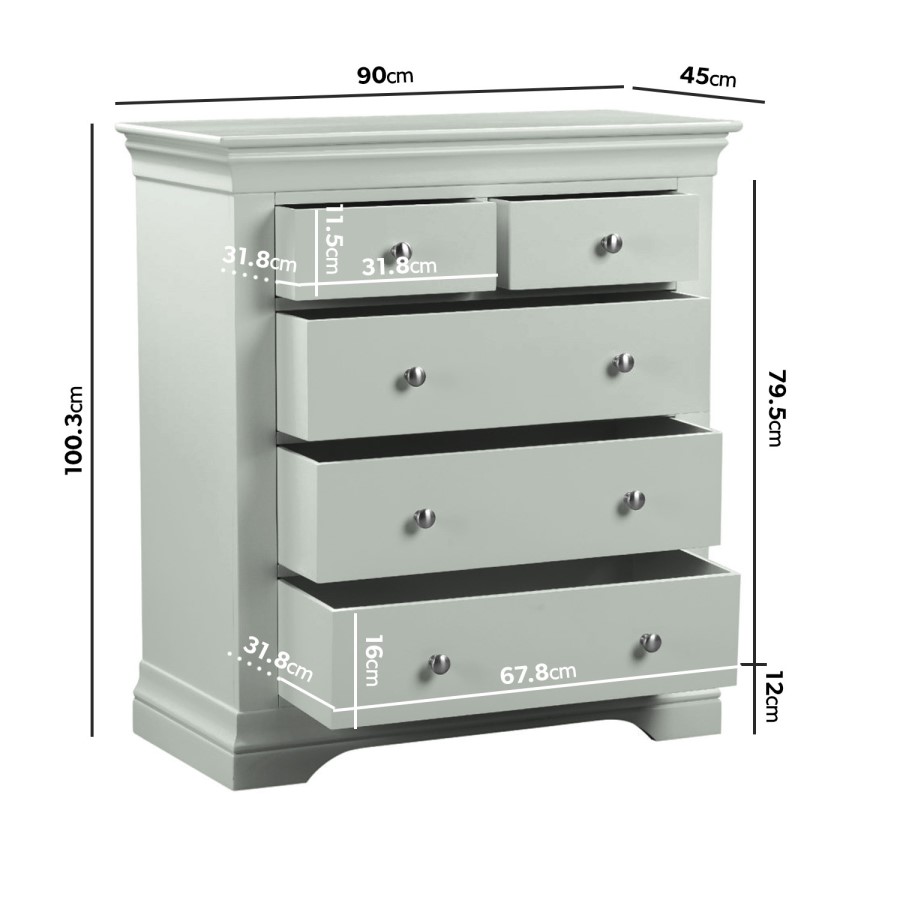 Sage Green French Tall Chest of 5 Drawers - Olivia