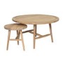 Willis & Gambier Boston Round Nesting Coffee Tables