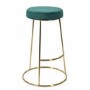 Pair of Teal Opera Bar Stools