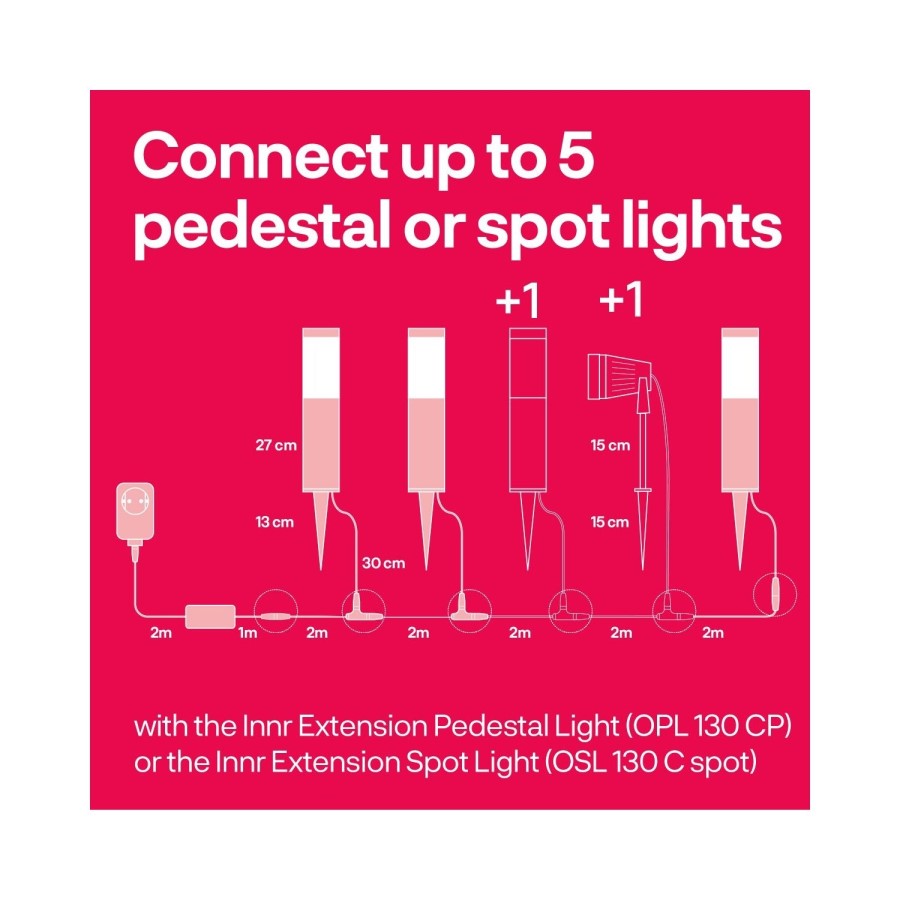 Innr Smart Outdoor Add-on Pedestal Light