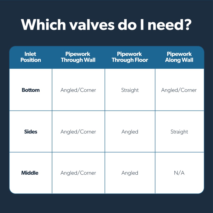 Brass Designer Curved Towel Radiator 850 x 500mm - Ordos