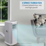 electriQ 14000 BTU Portable Air Conditioner