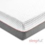 King Size 1000 Pocket Sprung Gel Top Hybrid Rolled Cooling Mattress - Sleepful