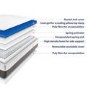 King Size 1000 Pocket Sprung Gel Top Hybrid Rolled Cooling Mattress - Sleepful
