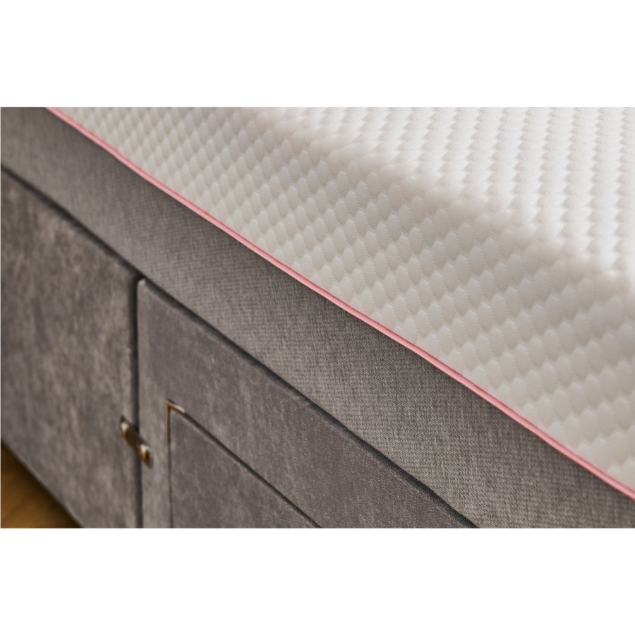 King Size Memory Foam Top 1000 Pocket Sprung Hybrid Rolled Mattress - Sleepful