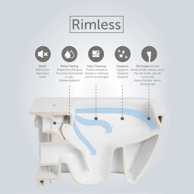 Close Coupled Rimless Toilet with Soft Close Seat - RAK Resort Maxi