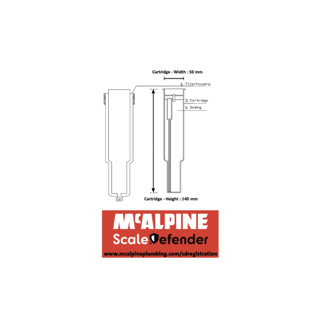 2x Refill Cartridges for Scale Defender McAlpine