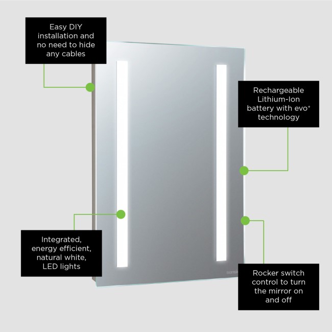 Sensio Lumino Evo+ Rectangular Bathroom Mirror with Battery Operated Lights - 500 x 700mm