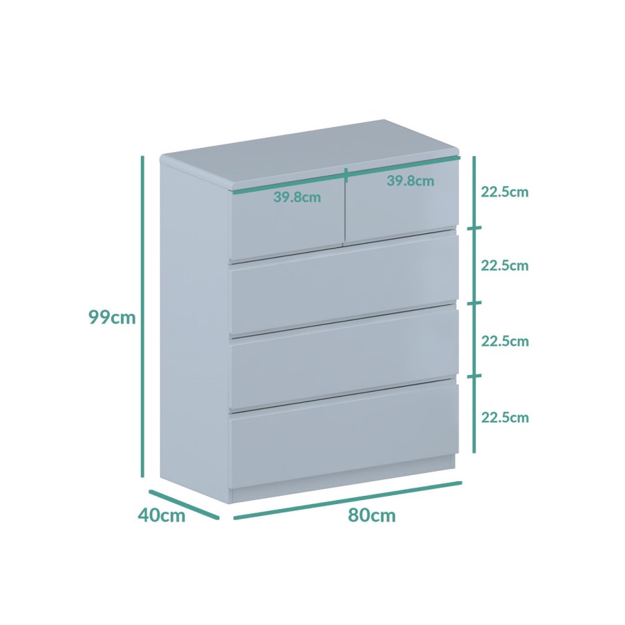 Skylar Grey Gloss Chest of Drawers - 5 Drawer Chest