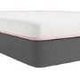 ONLY OPENED - Double Memory Foam Top 1000 Pocket Sprung Rolled Mattress - Sleepful Unwind