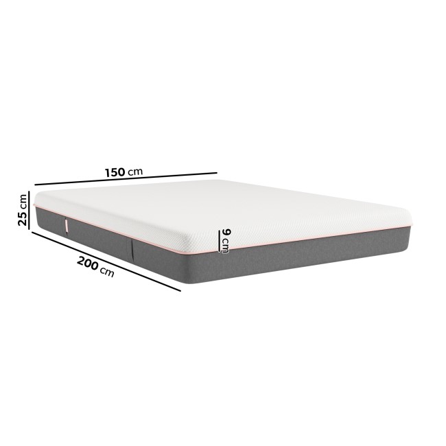 ONLY OPENED - King Size Memory Foam Top 1000 Pocket Sprung Rolled Mattress - Sleepful Unwind