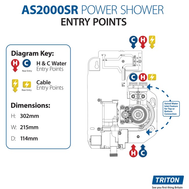 Triton Silent Running Thermostatic Power Shower Set