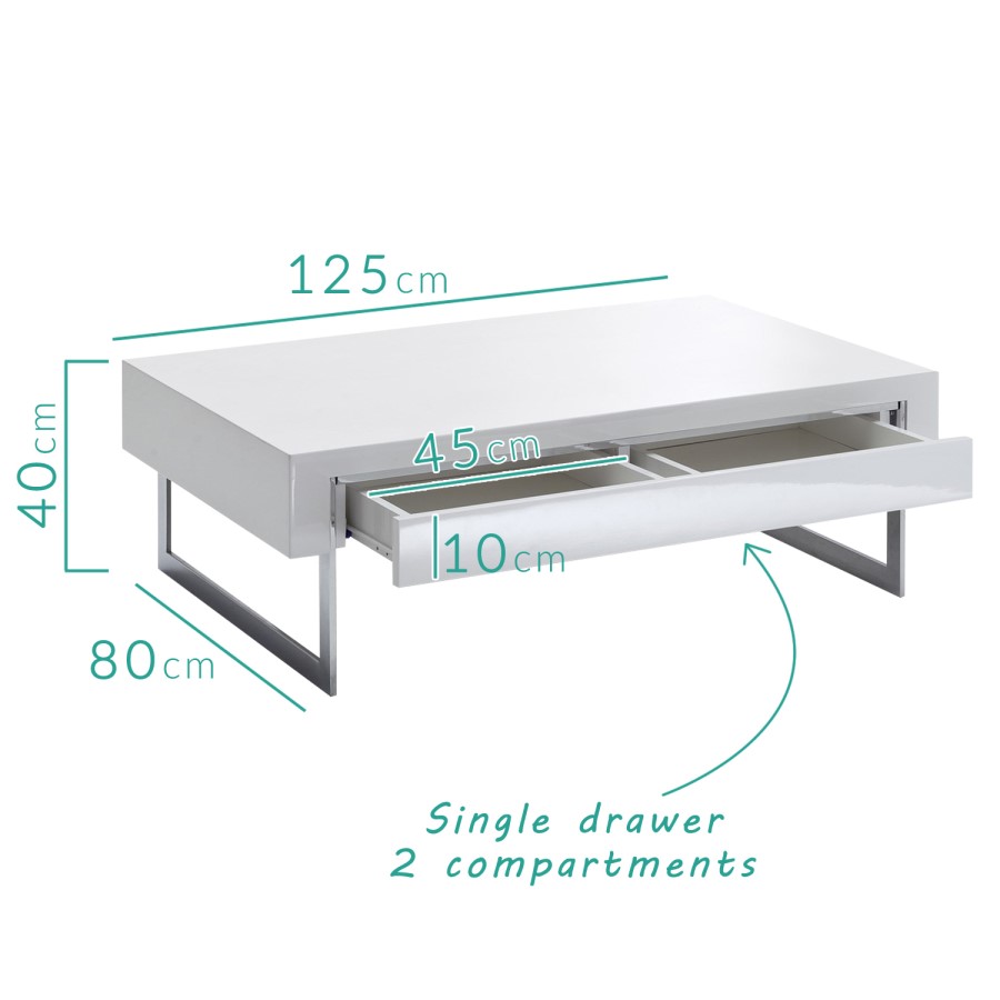 GRADE A2 - Evoque White High Gloss Coffee Table with Storage Drawers
