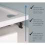 95mm High Riser Panel Kit Suitable for Pearl Square 700x700 to Rectangle 1200x900 Shower Trays