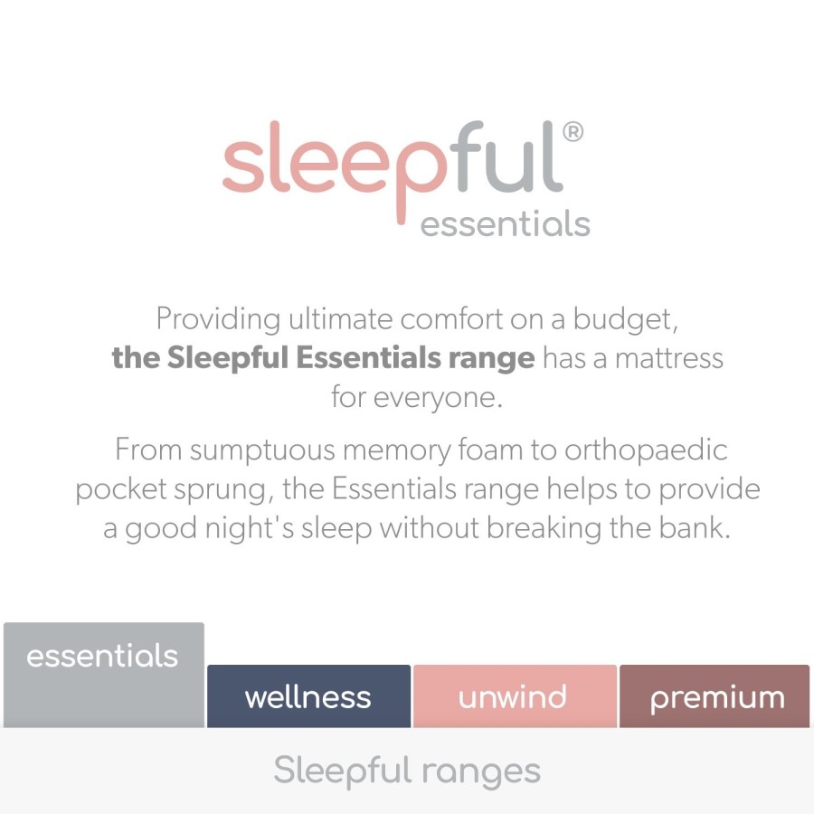 Single Orthopaedic Reflex Foam Rolled Mattress - Sleepful Essentials