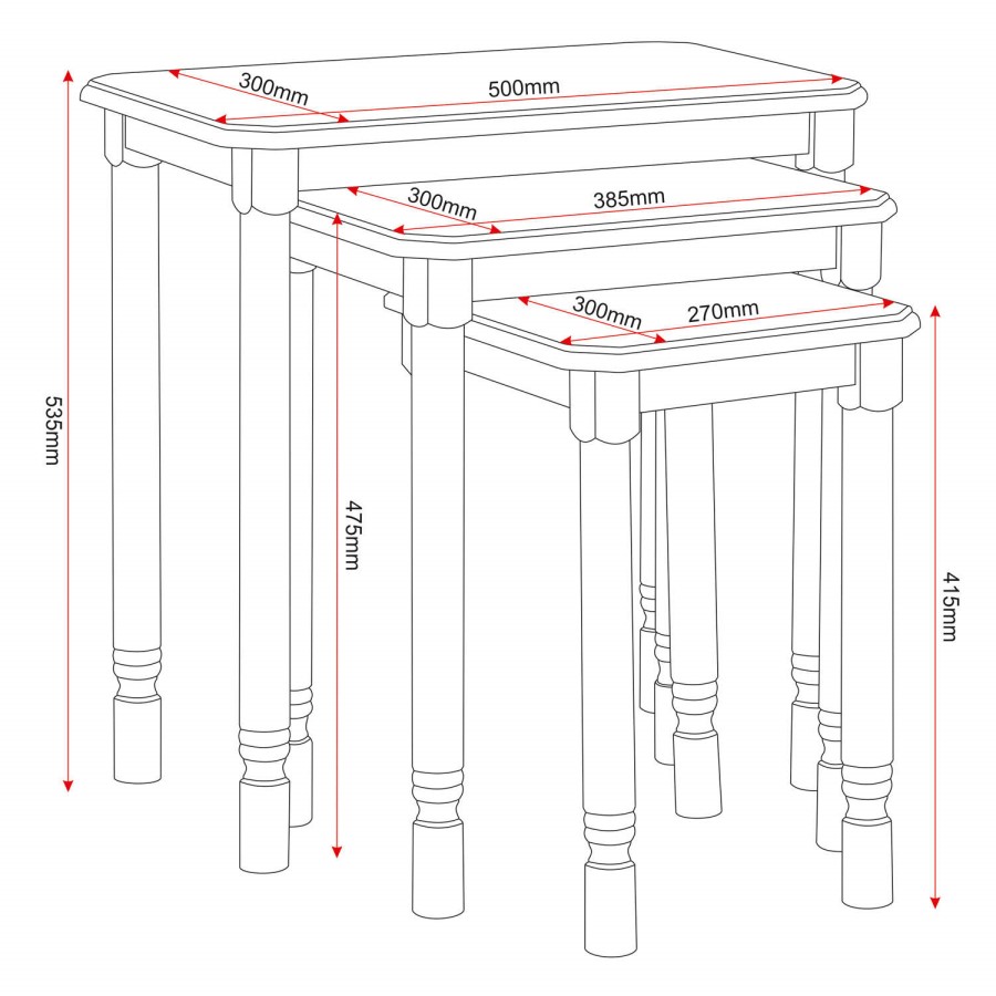 Seconique Brunton Nest Of Tables In Mahogany