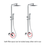 Chrome Square Thermostatic Bar Bath Mixer Shower Set with Slide Rail Kit & Hand Shower - Zana