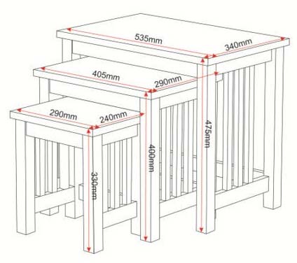 Ashmore nest dimensions