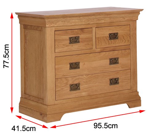 chest dimensions