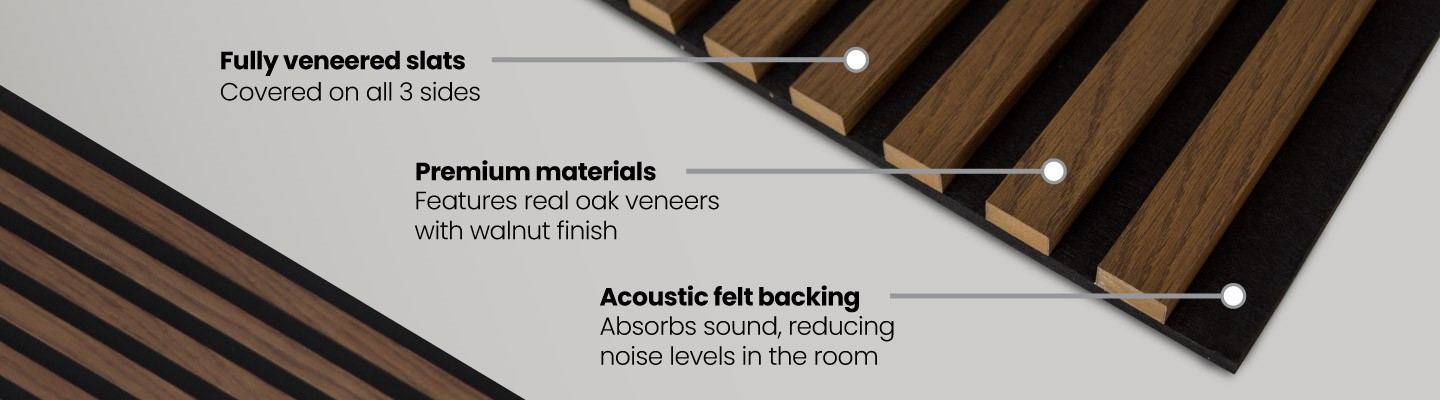 acoustic wall panels infographic